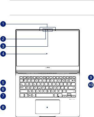 ASUS UX461FA, UX480FD User Manual