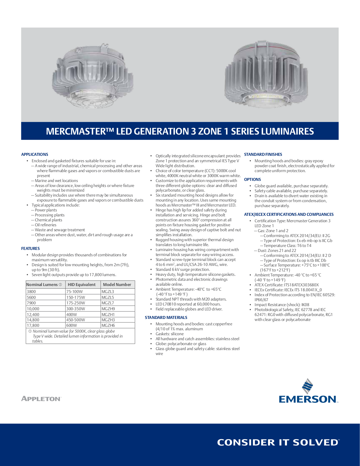 Appleton Mercmaster™ LED Generation 3 Zone 1 Series Luminaires Data Sheet