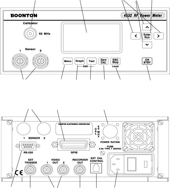 Boonton Electronics 4531, 4532, 4530 User Manual