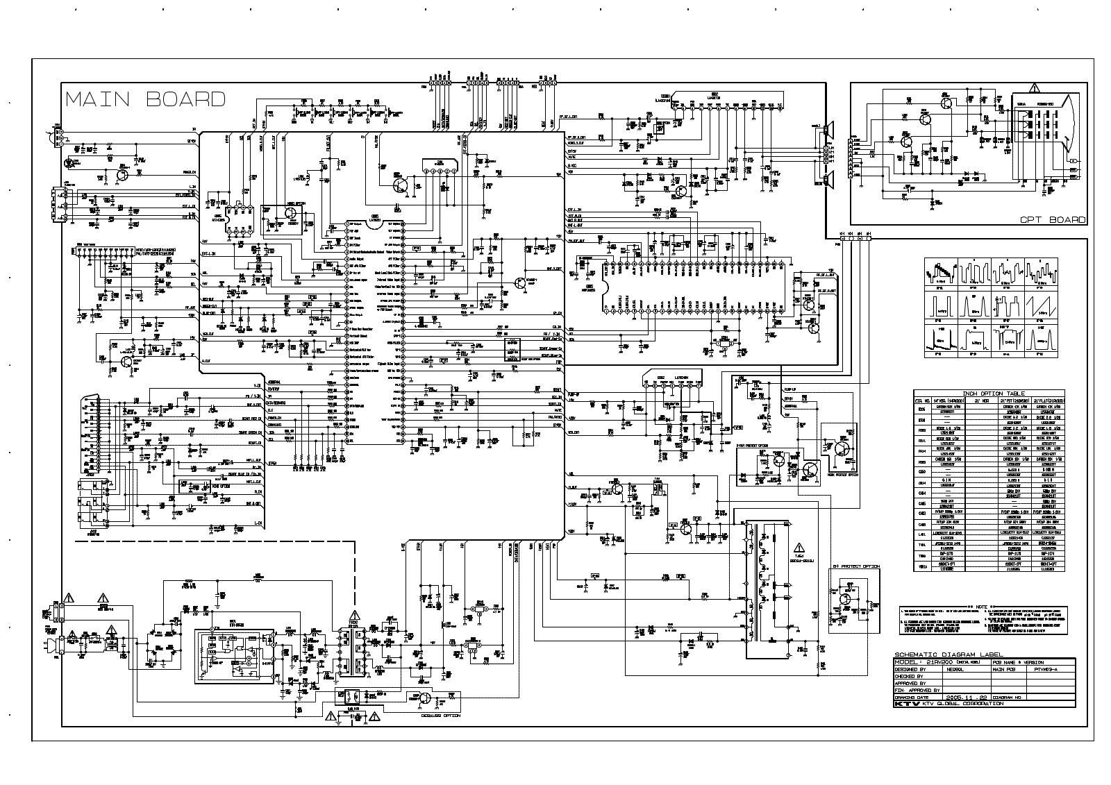 Admiral 21RV200, TKF 2100A Diagram