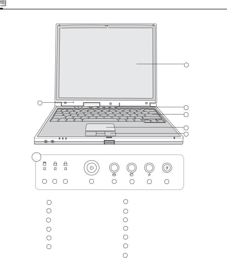 Asus S1A, S1B User Manual