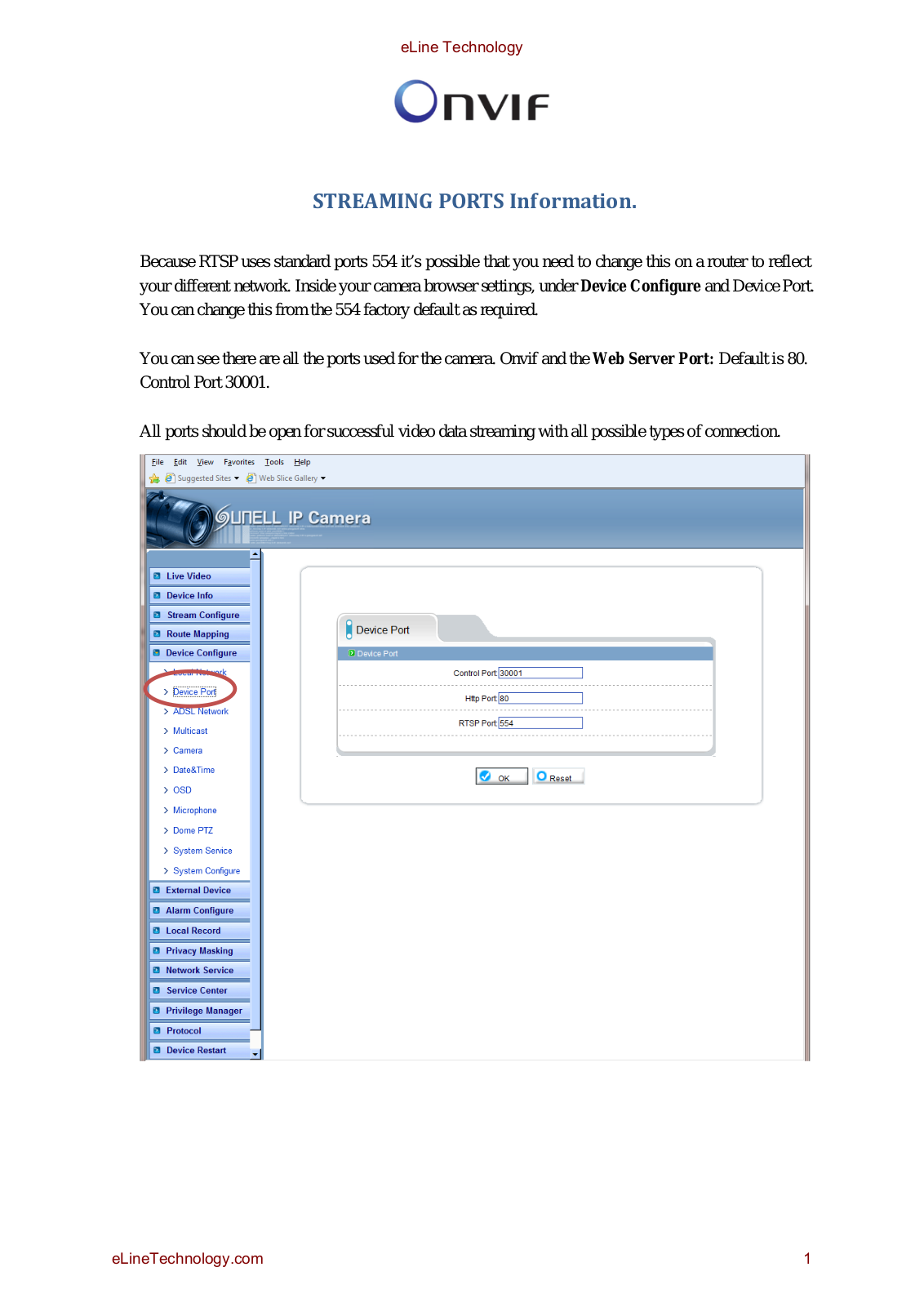 eLine Technology SIP Streaming Ports User Manual