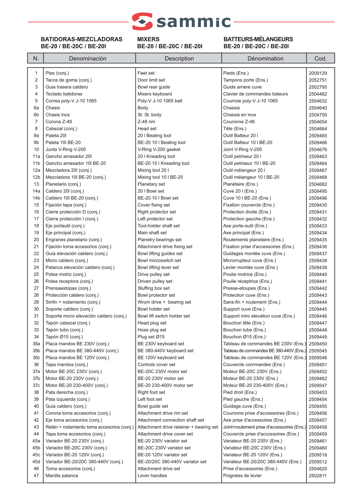 Sammic BE-20 Parts Manual