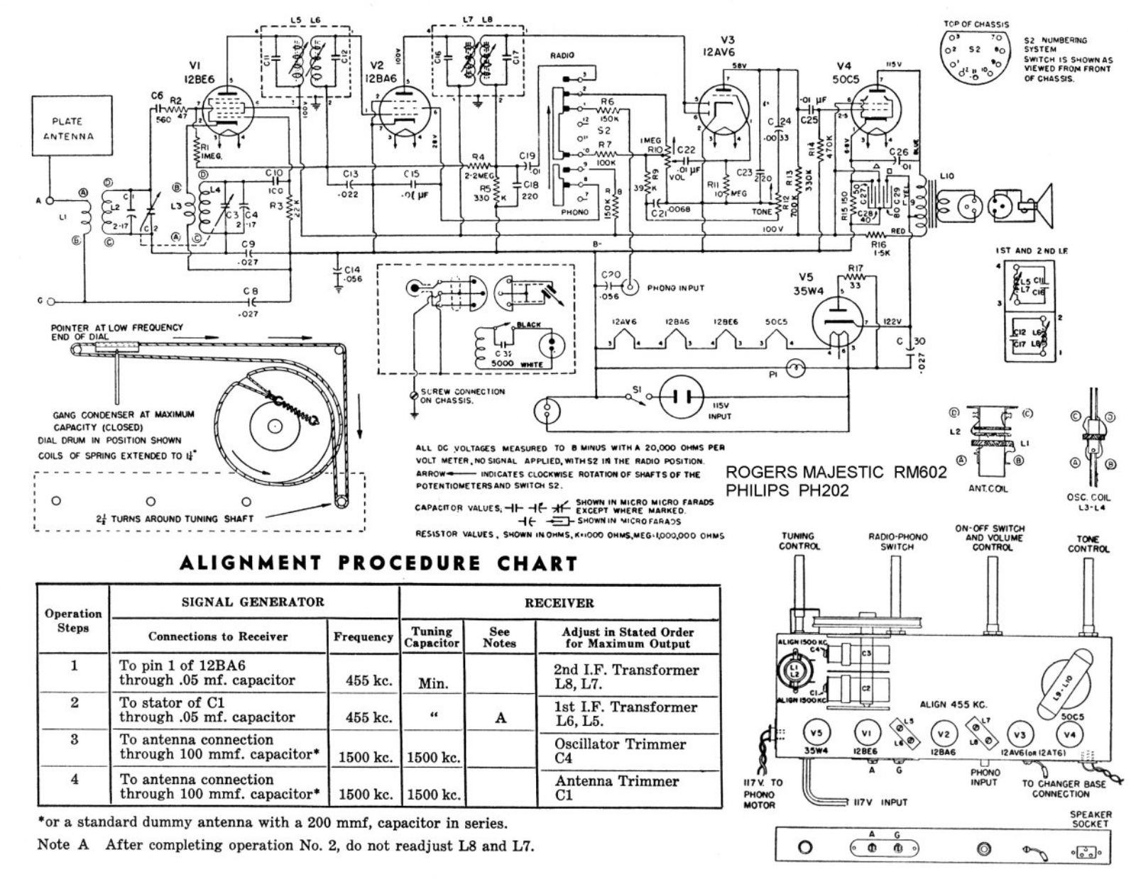 Rogers rm 602 schematic