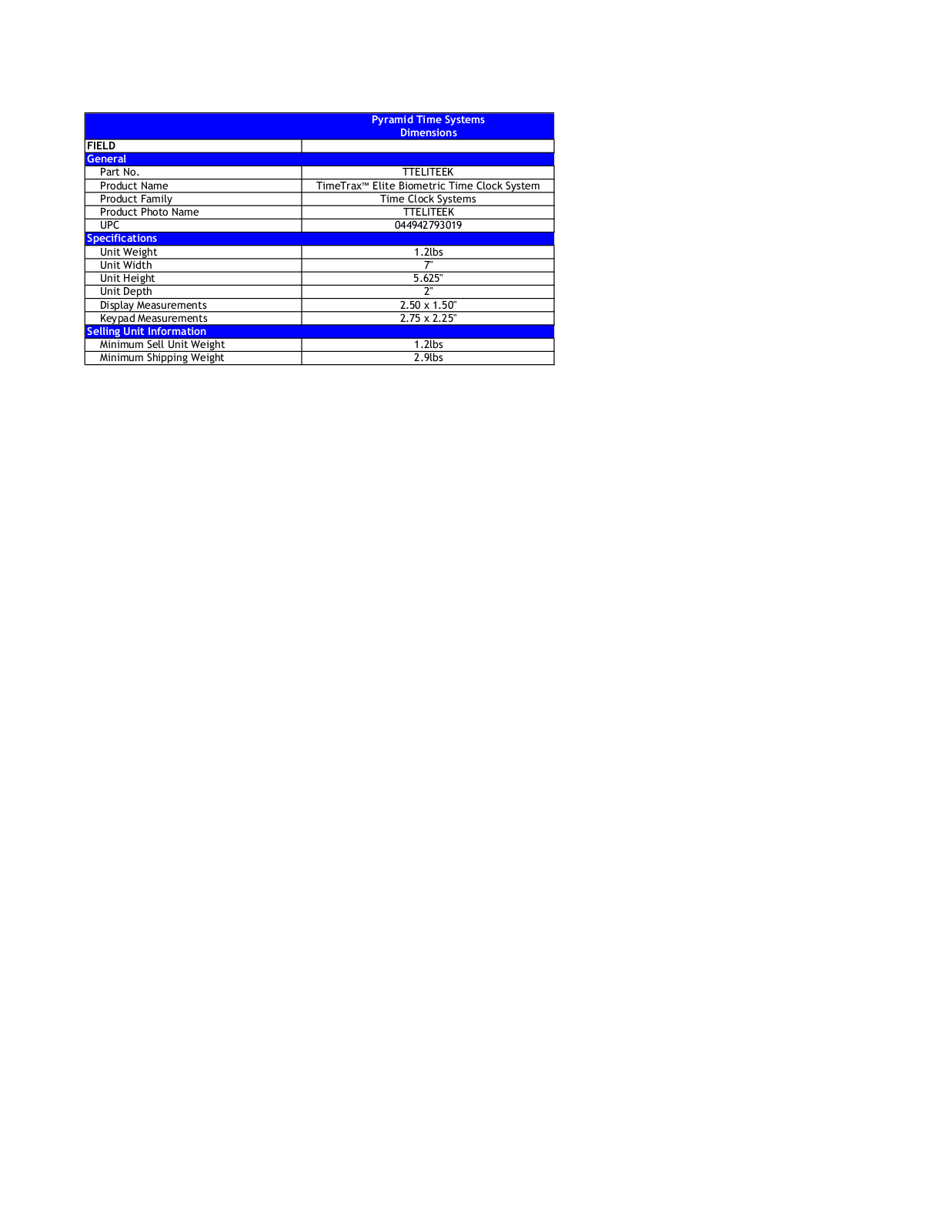 Pyramid ODXA1034 Specifications - ManualMachine.com