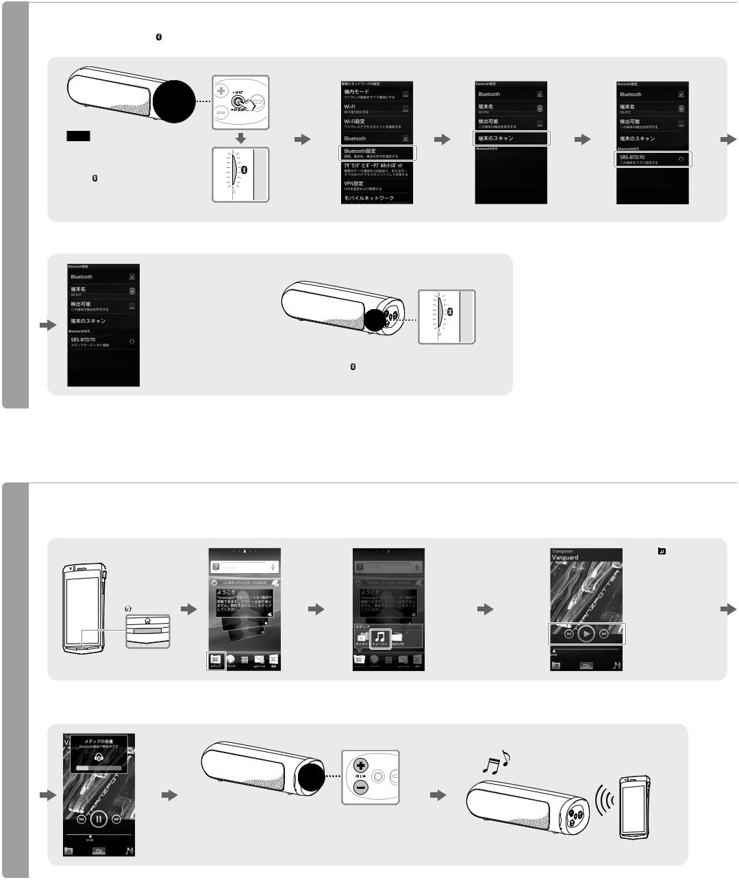 Sony SRS-BTD70 User Manual