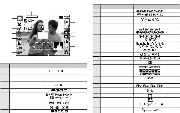 Samsung WB500 User Manual