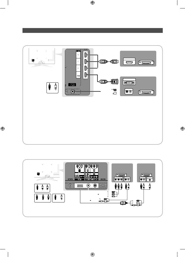 Samsung UA32C6200UM, UA32C6200UF, UA46C6200UM, UA40C6200UM User Manual