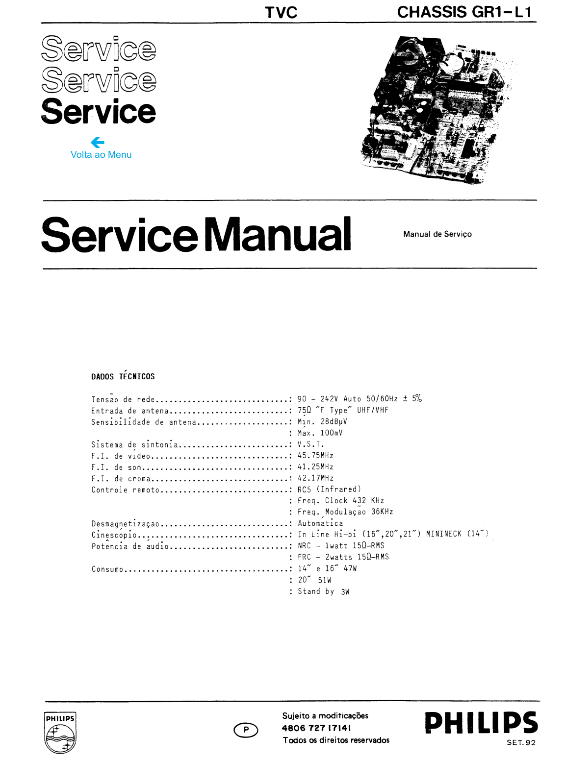 philips GR1 L1 Service Manual