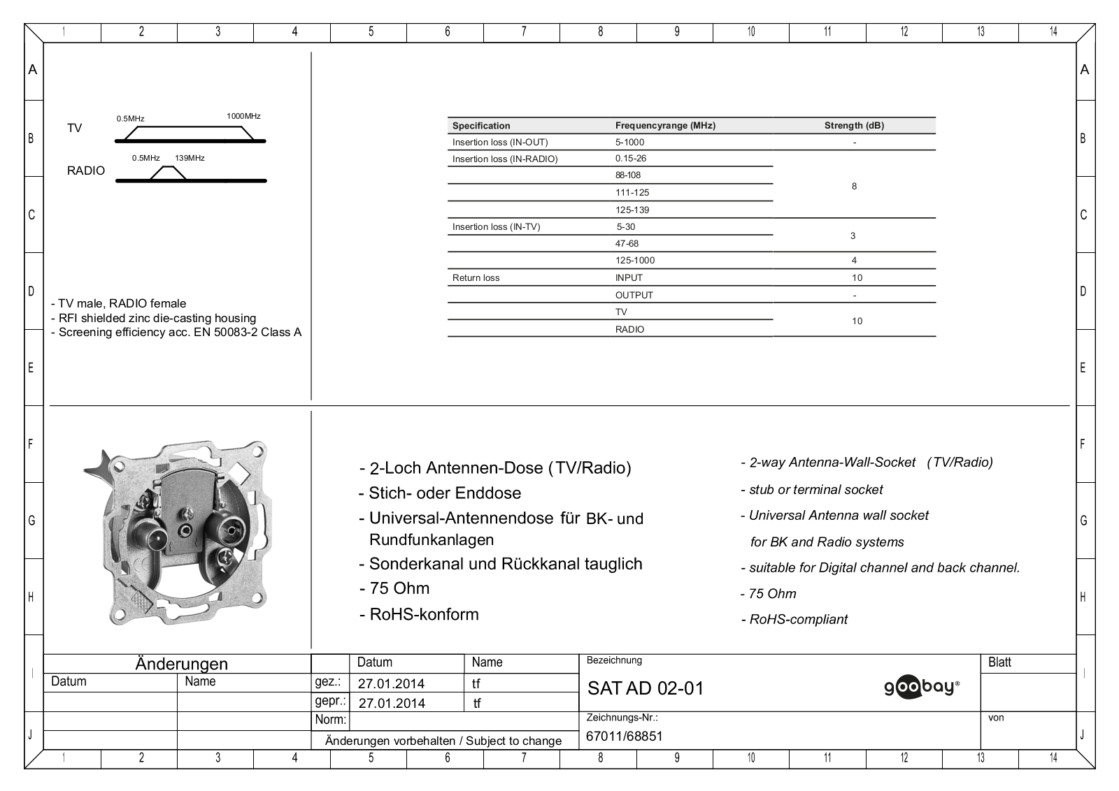 GOOBAY 67011, 68851 Datasheet - ManualMachine.com