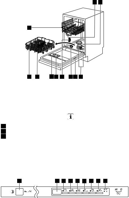 AEG ESL74561RO User Manual