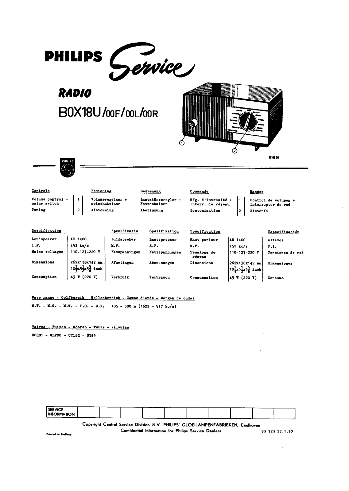 Philips BOX-18-U Service Manual