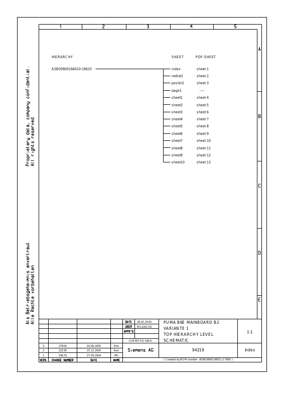 Siemens A65R Diagram