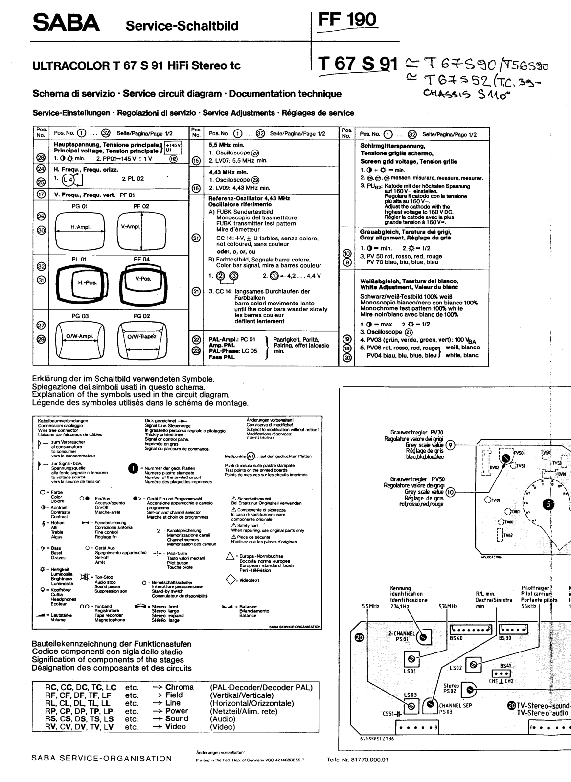 SABA T67S91 Schematic