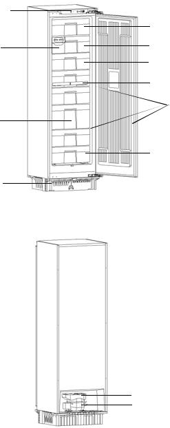 Brandt BIU1222SI User Manual