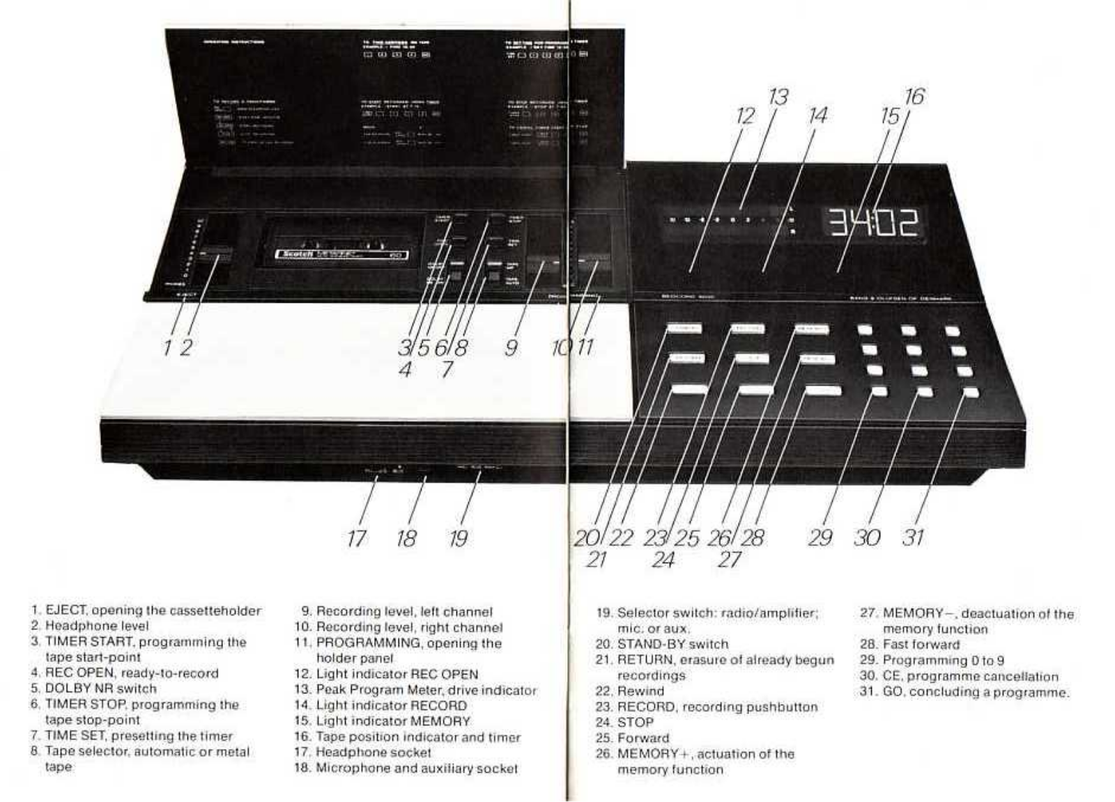 Bang Olufsen Beocord-8000, Beocord 8000 C Owners Manual