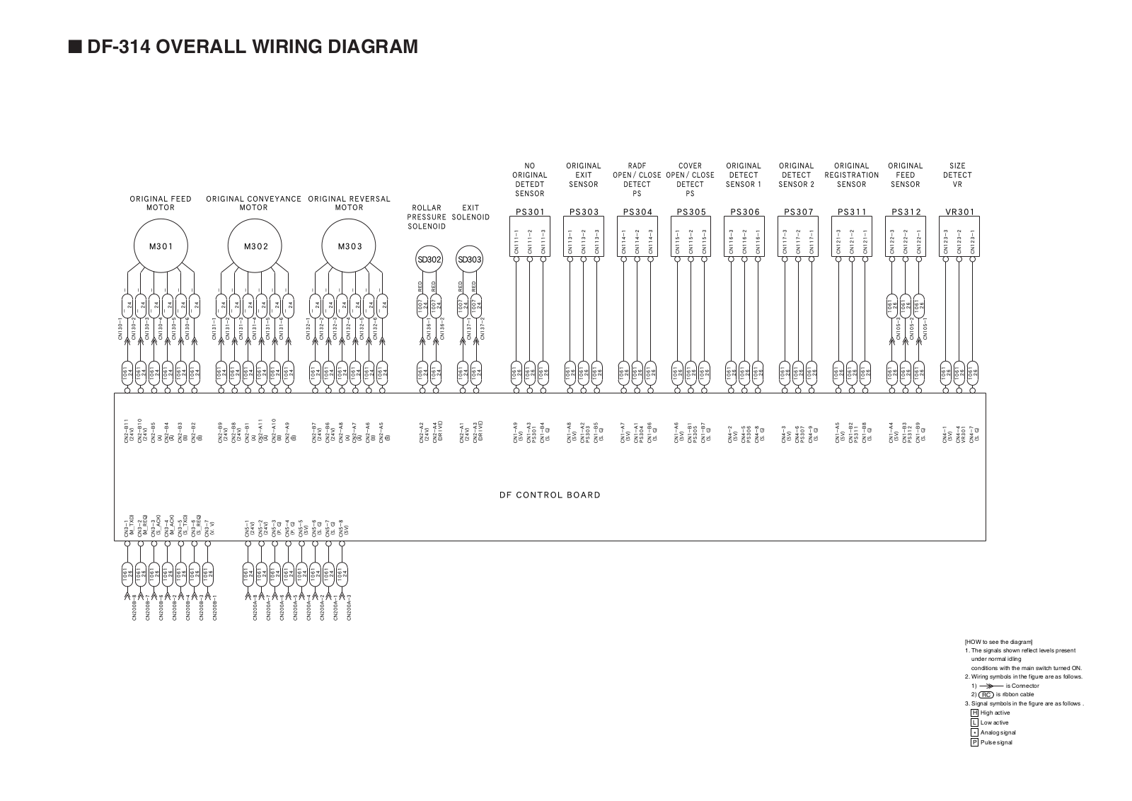 Konica 7035, 7022 WIRING DIAGRAM df314awe