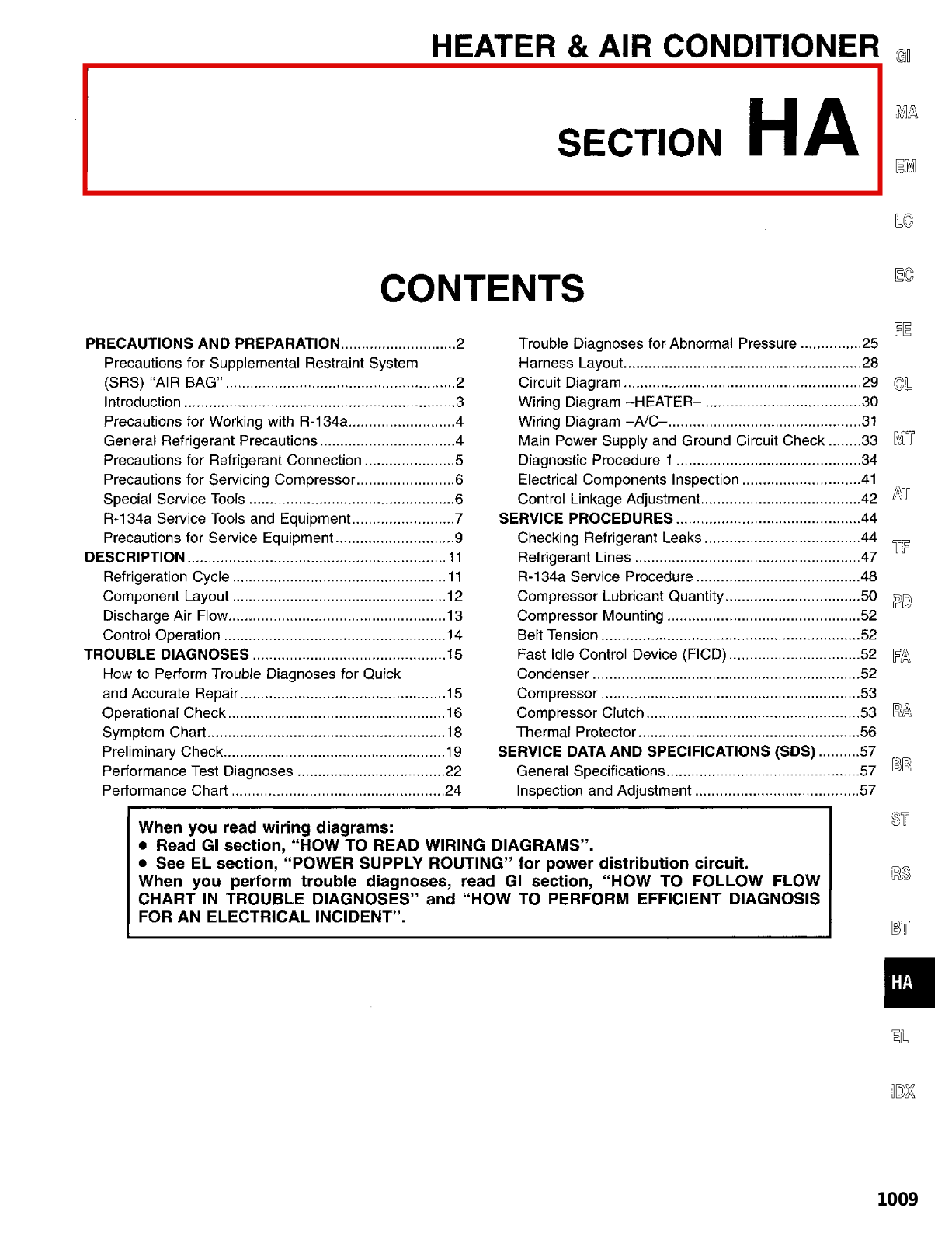 Nissan D21 Heater Air Condition  HA 1997 Owner's Manual