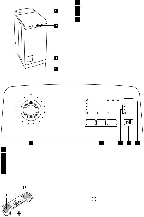 electrolux EWB106110W User Manual