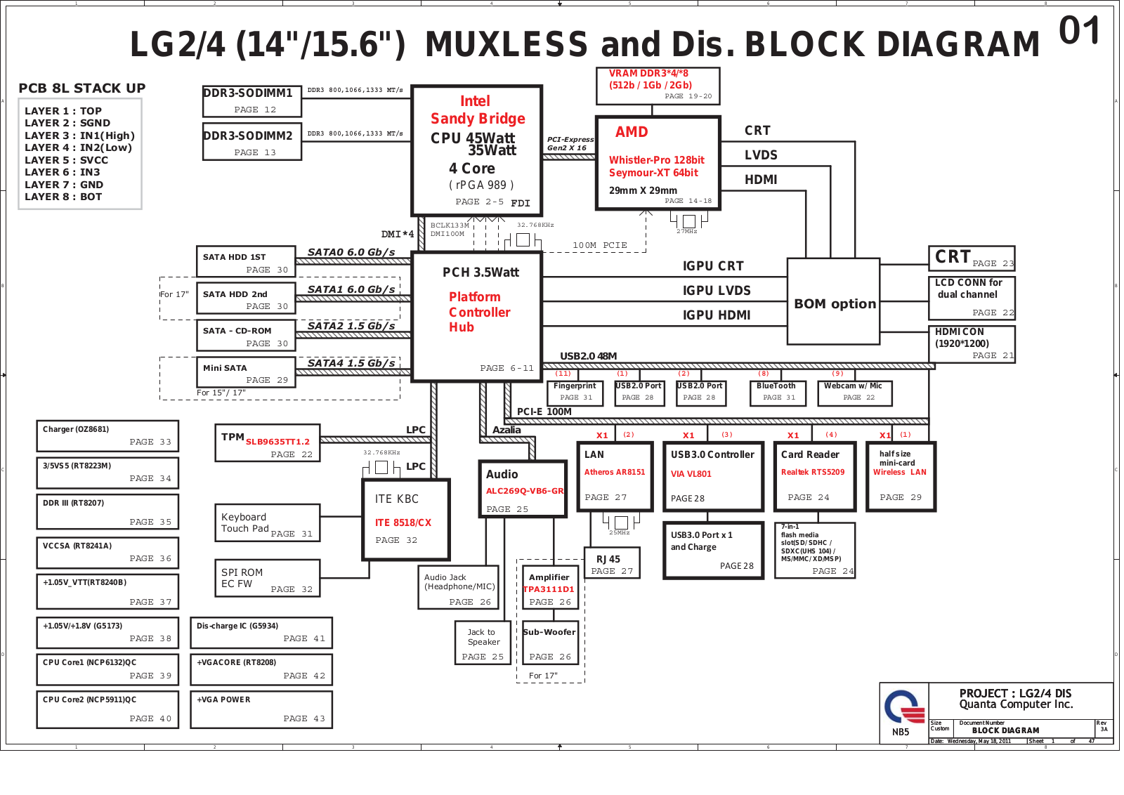 QUANTA LG2 Schematics