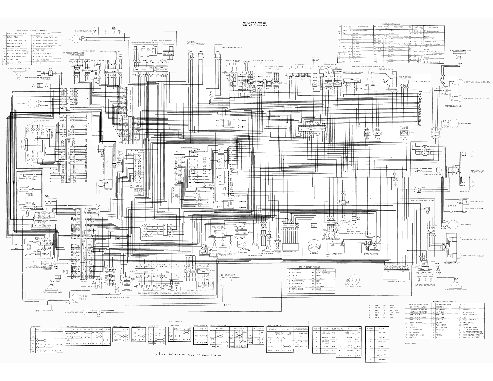 Honda goldwing gl1200l schematic