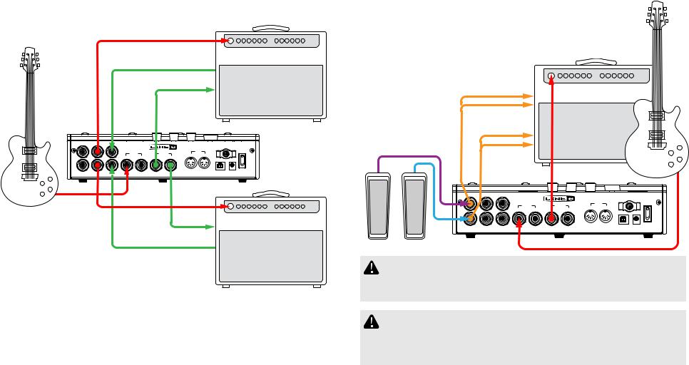 Line6 HX Effects 2.50 OWNER’S MANUAL