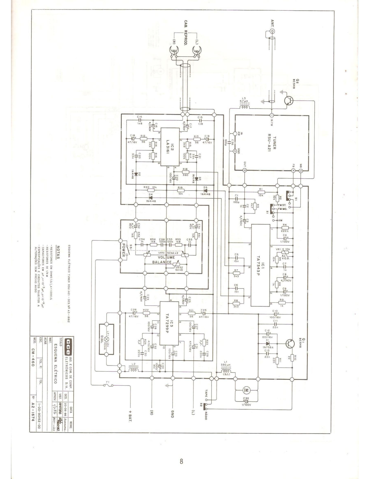 CCE CM-460 Schematic