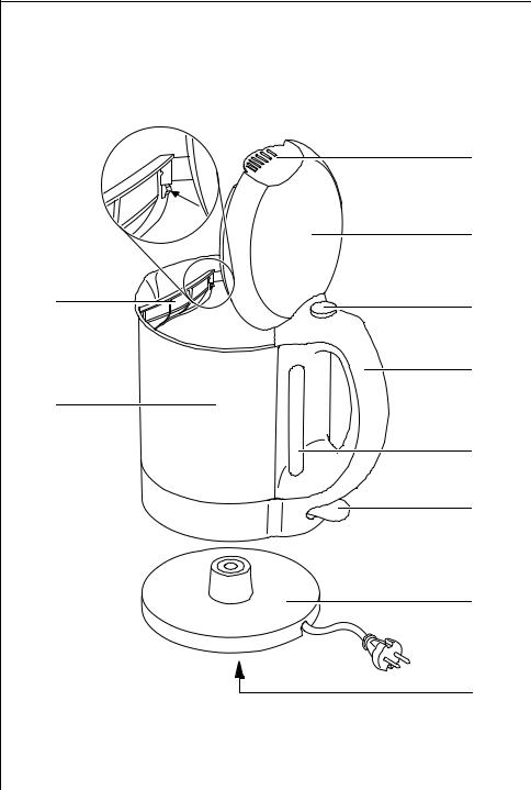 Electrolux EWA 1800 CORDLESS User Manual