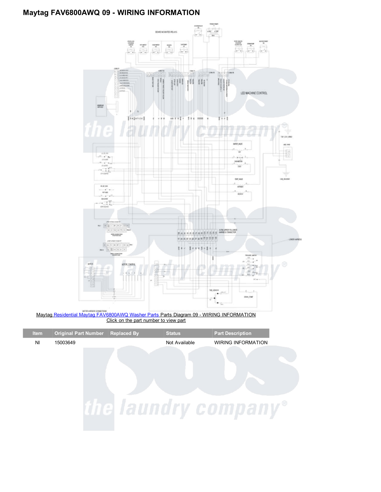 Maytag FAV6800AWQ Parts Diagram