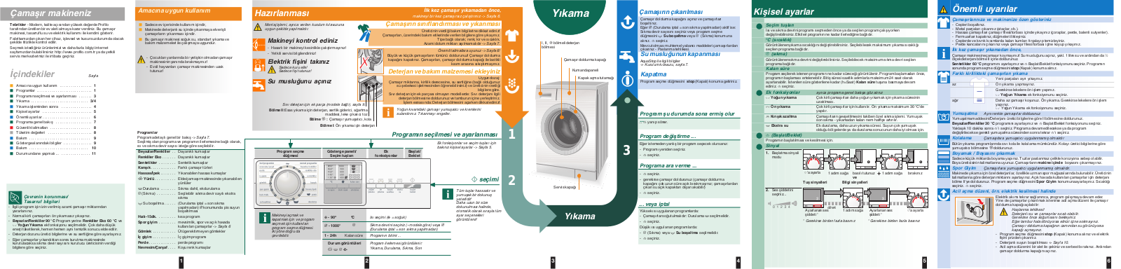 Profilo CM1000STR User Manual - ManualMachine.com