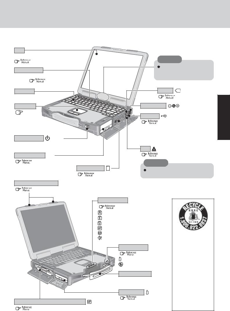 Panasonic 9TGCF-29C, 9TGCF 29F Users Manual