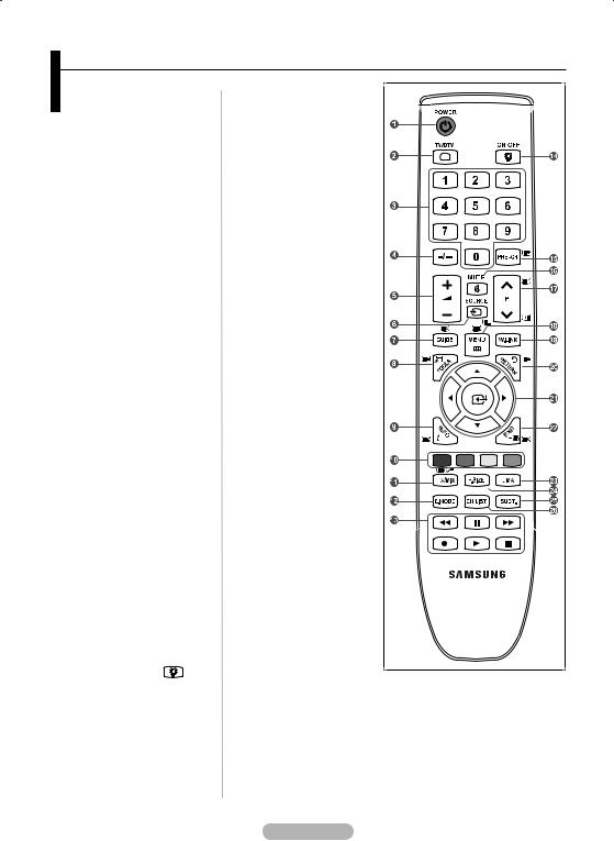 SAMSUNG LE40A789R2F, LE46A786, LE46A789R2F User Manual