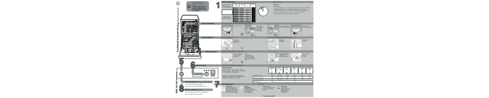 Siemens SRU55M18SK, SF44M251SK User Manual