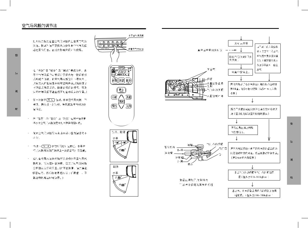 HITACHI KFR-32GW-G User Manual