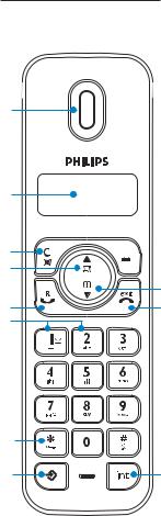 Philips SE145 User Manual