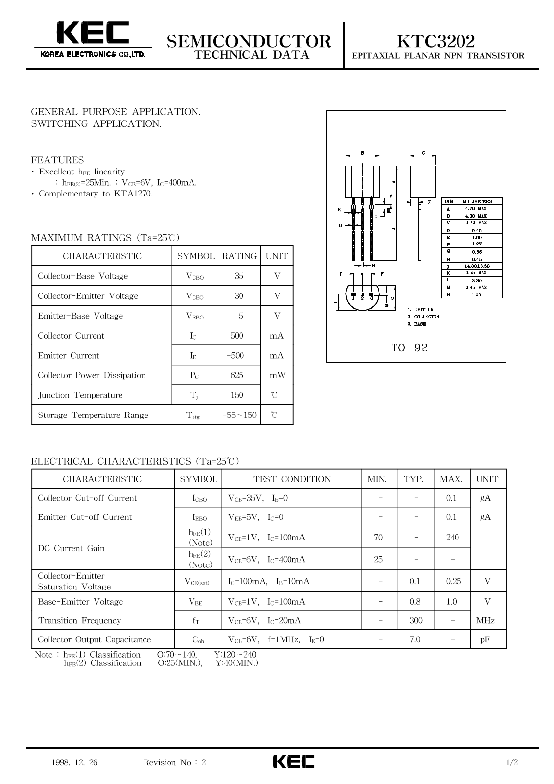 KEC KTC3202 Datasheet