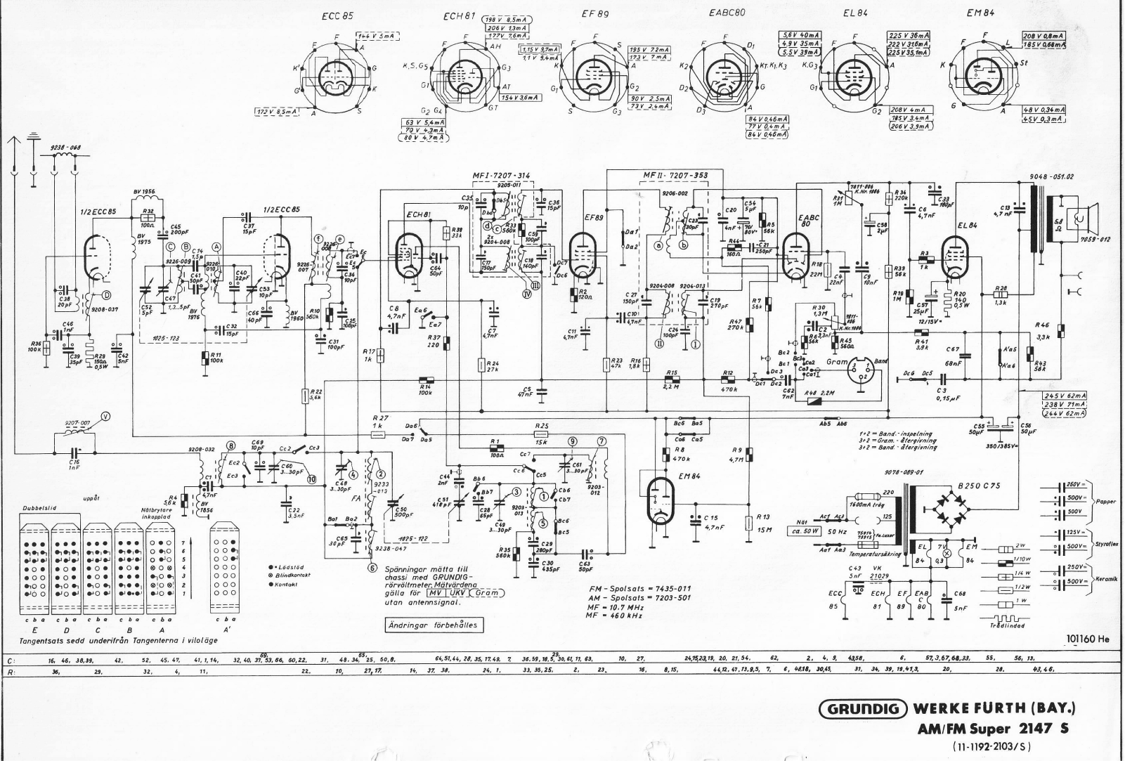 Grundig 2147-S Schematic