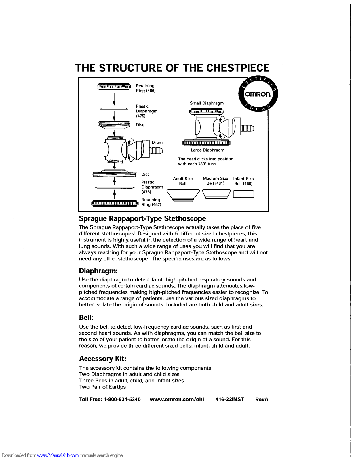 Omron GENTLY Instruction Manual