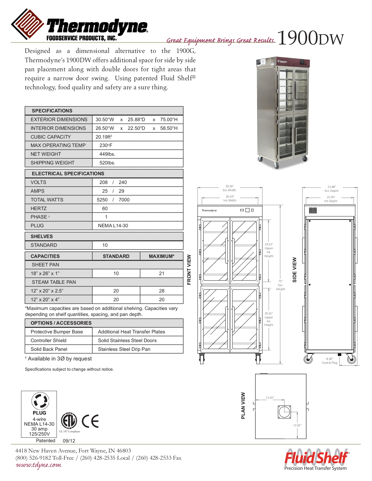 Thermodyne 1900DW User Manual