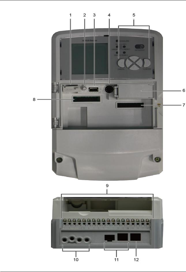 Huawei AR DCM PA User Manual