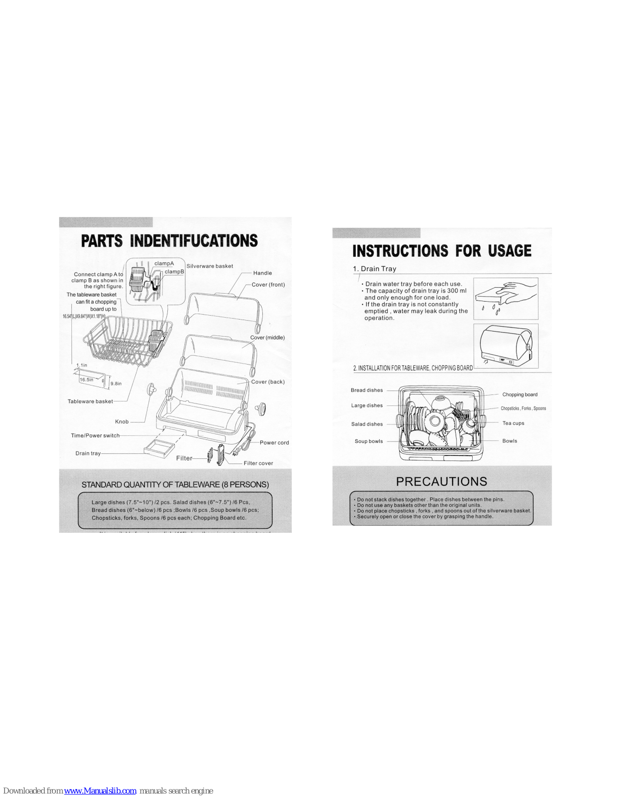 Sunpentown SD-1501 User Manual