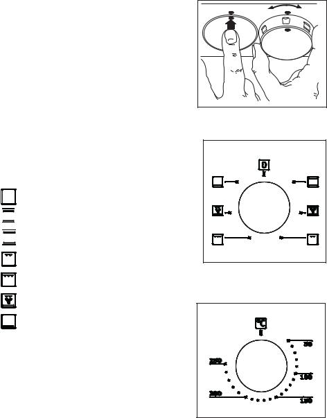 AEG EOB33200X User Manual