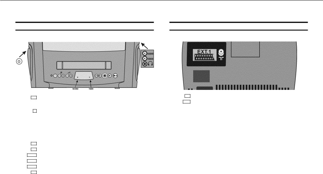 PHILIPS 14PV325-39S, 14PV327-39B User Manual