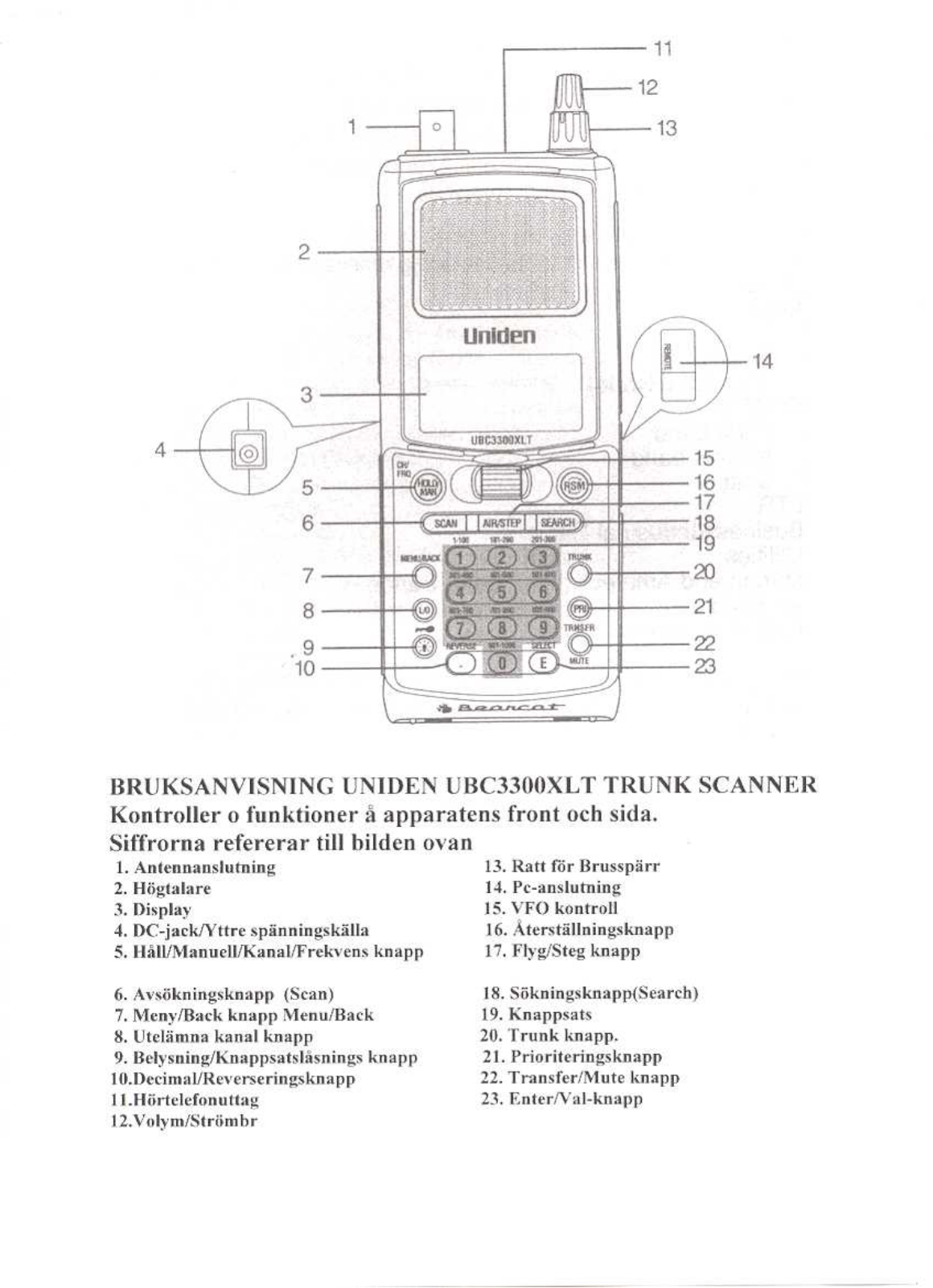 Uniden UBC 3300 XLT User Manual