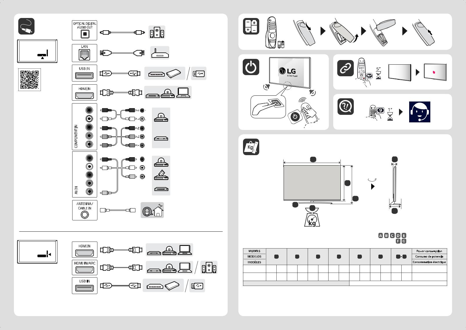 LG 55UM7650PUB QUICK SETUP GUIDE