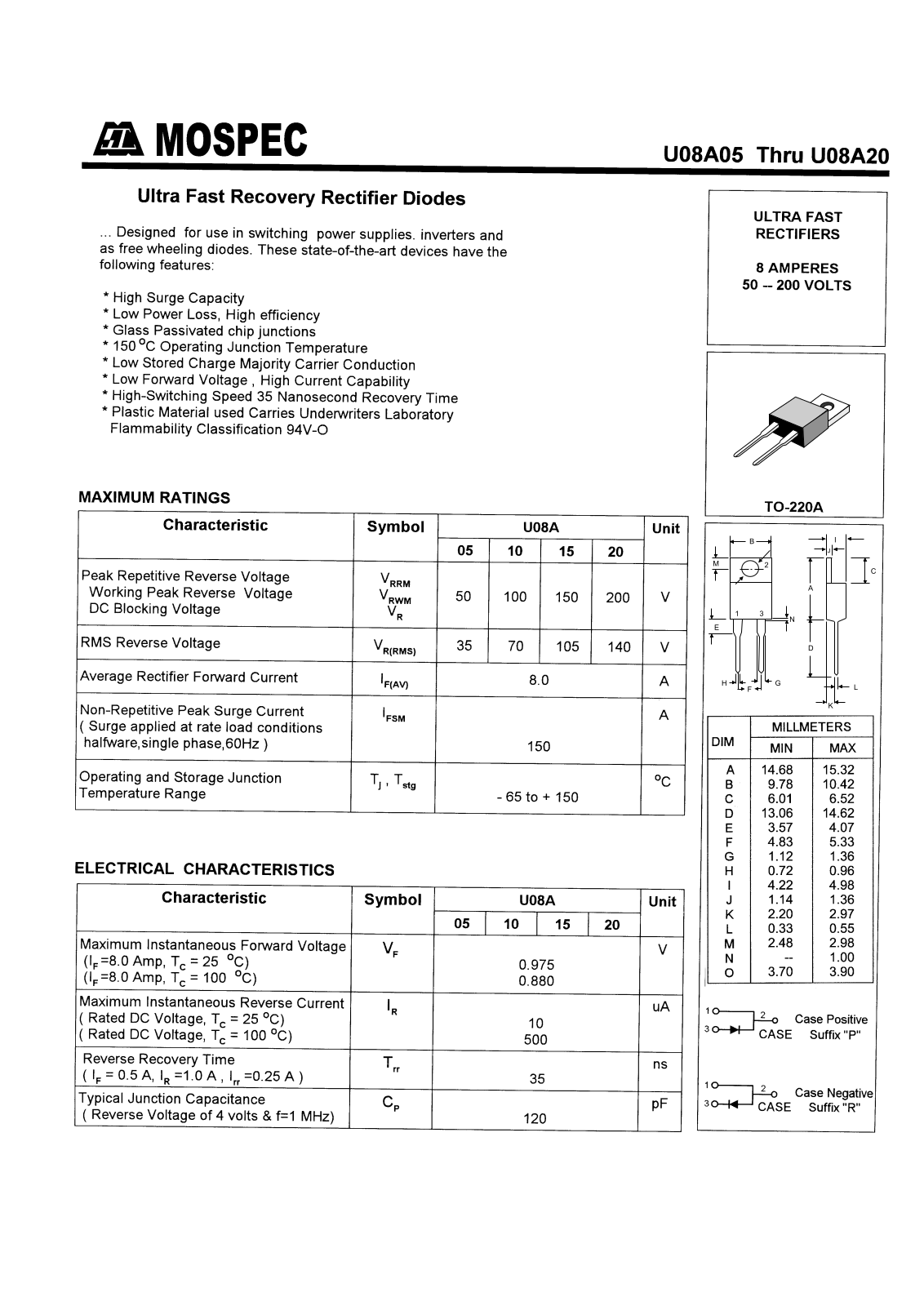 MOSPEC U08A05R, U08A05P, U08A20R, U08A20P, U08A15R Datasheet