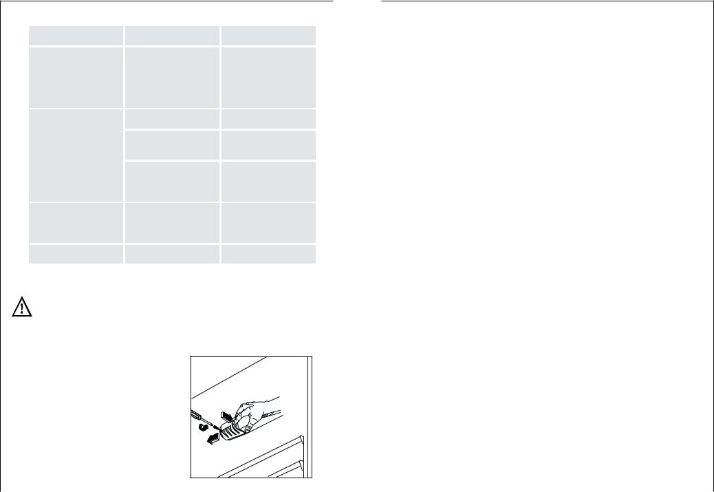 AEG SANTO 60280 DT User Manual