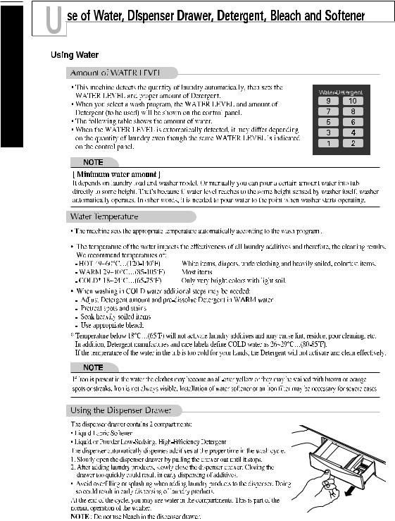 LG T1049TEDTM Instruction manual