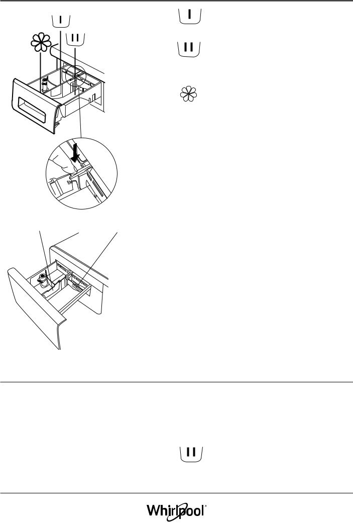 WHIRLPOOL FWDG961483SBSVFR N Daily Reference Guide