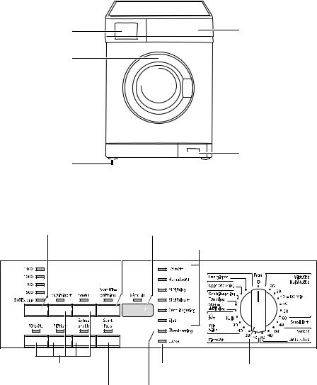 Husqvarna QW14790 User Manual